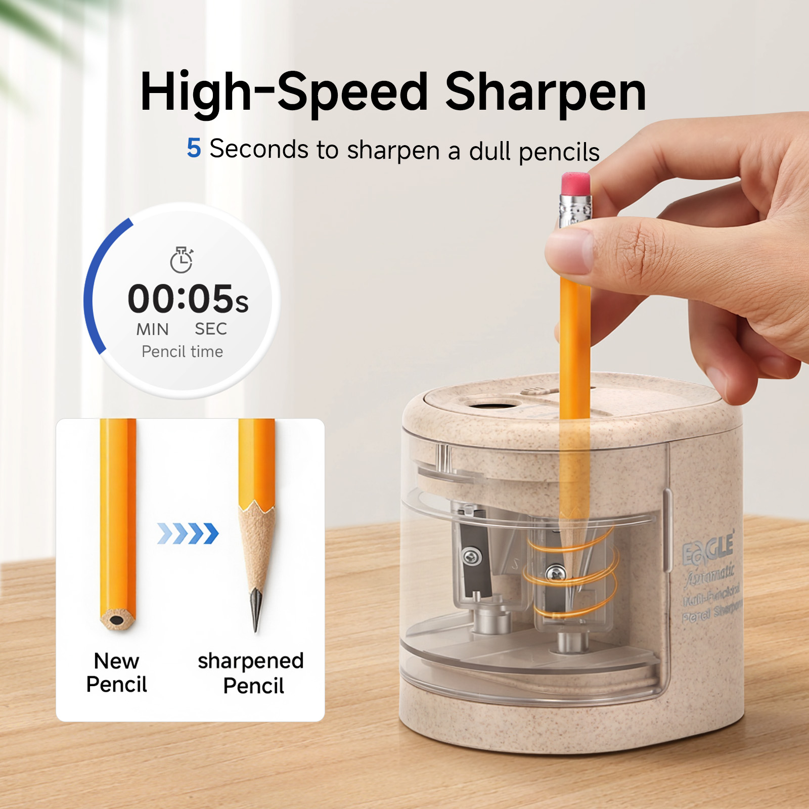 EAGLE Otomatik Elektrikli Kale - Electric Pencil Sharpener Usb incelemesi ve fiyatı